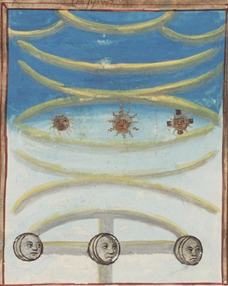 Medieval Image