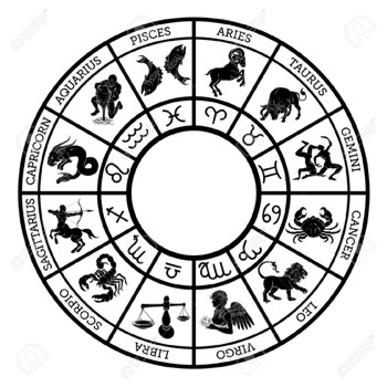 12 signs of zodiac