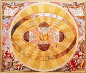 The Ecliptic and the Zodiac