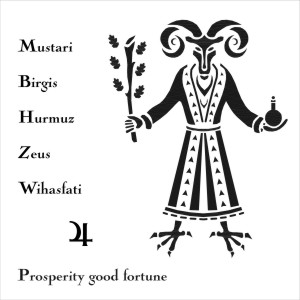 Jupiter Mirror Image